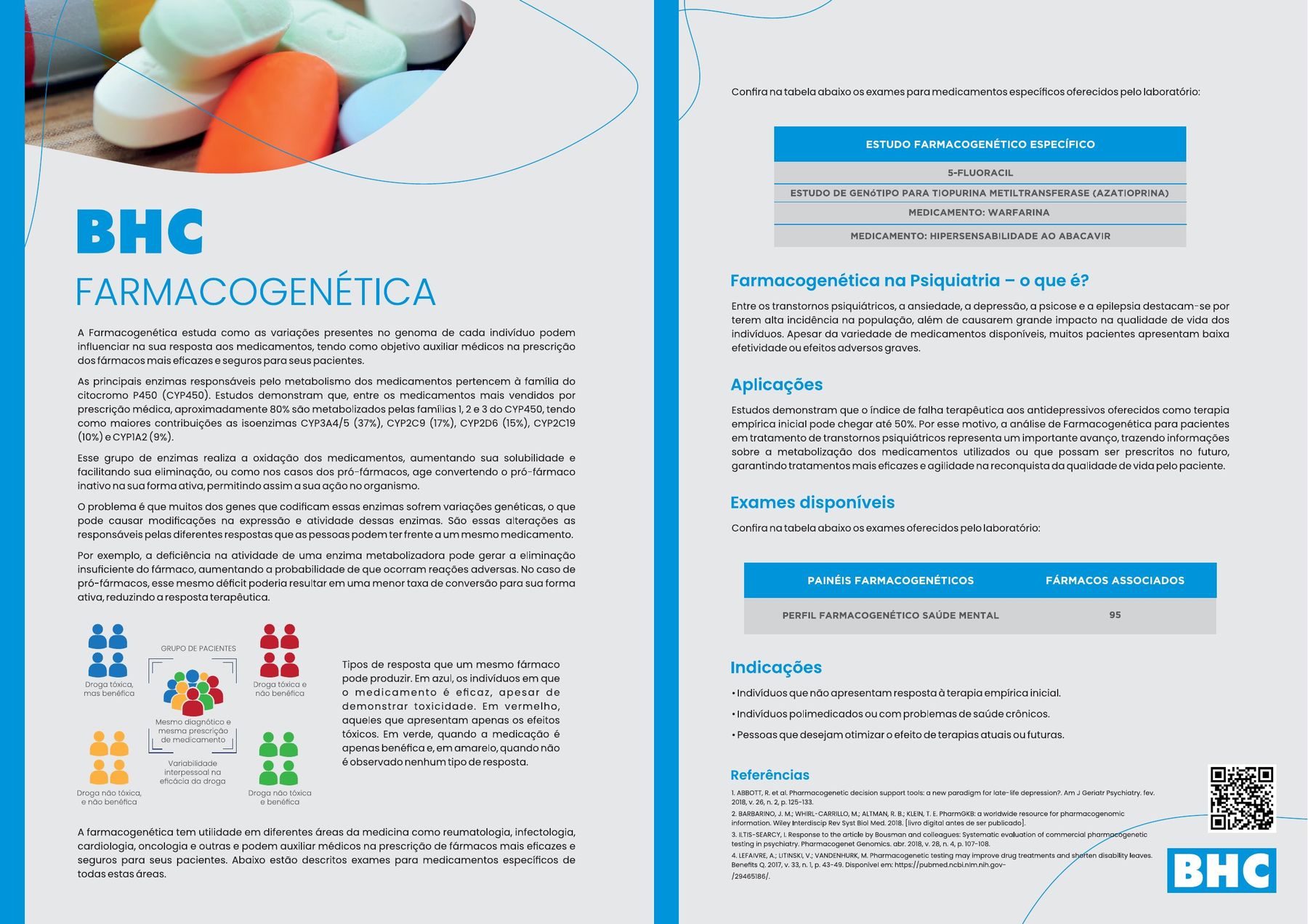 Capa do informativo: Farmacogenética — Psiquiatria e Medicamentos Específicos